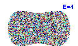 Poincaré section A=0, E=4